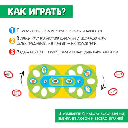 Настольная игра IQ-ZABIAKA Круги с ассоциациями