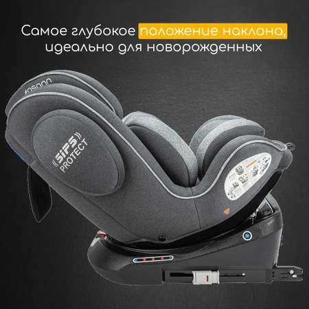 Автокресло Osann Eno Isofix 0+/1/2/3 (0-36 кг)
