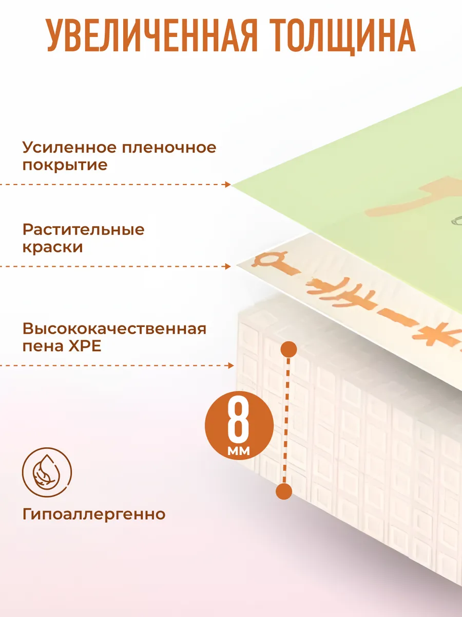 Детский складной коврик Mamagoods Алфавит и Континенты 120 x 180 см 1 шт. - фото 6