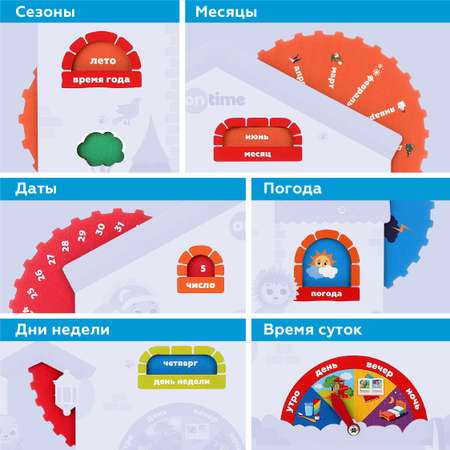 Настольная игра ON TIME