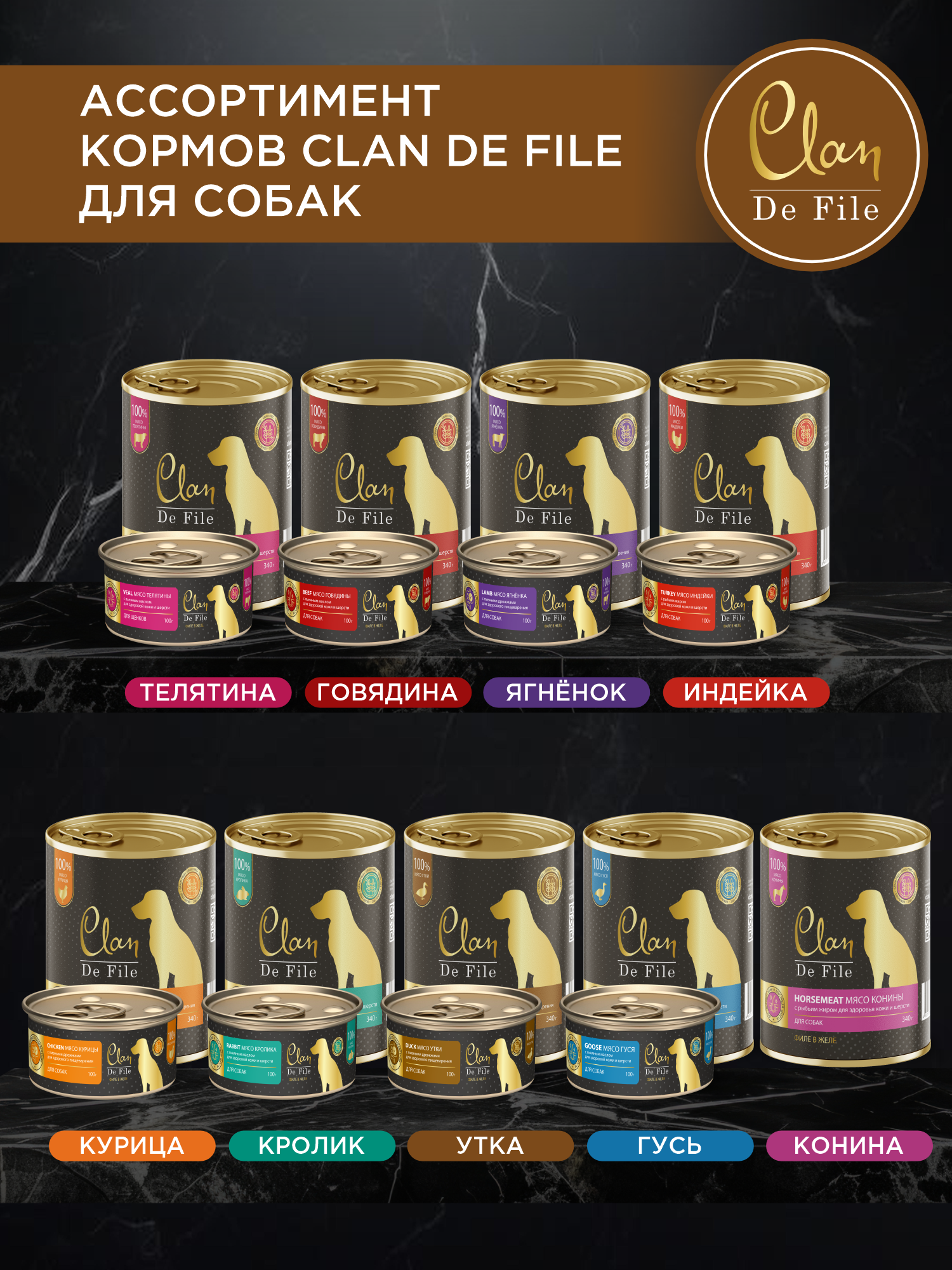 Корм влажный для собак Clan De File Утка филе в желе ж/б 340г 8 шт - фото 7