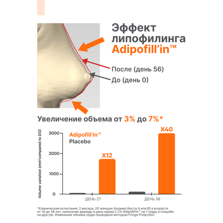 Сыворотка Лошадиная сила