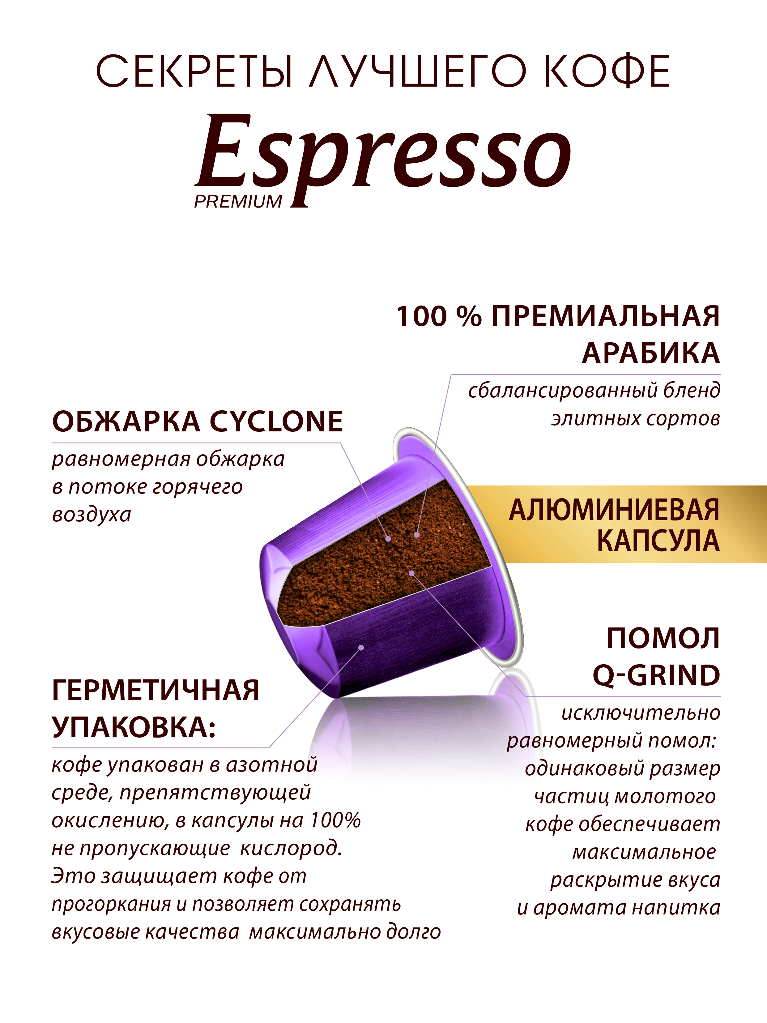 Кофе в капсулах Московская кофейня на паяхъ «Espresso» Lungo 50шт по 5 гр - фото 4