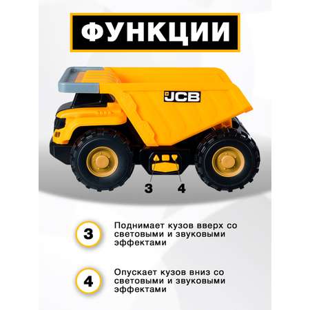 Самосвал JCB Mighty Moverz