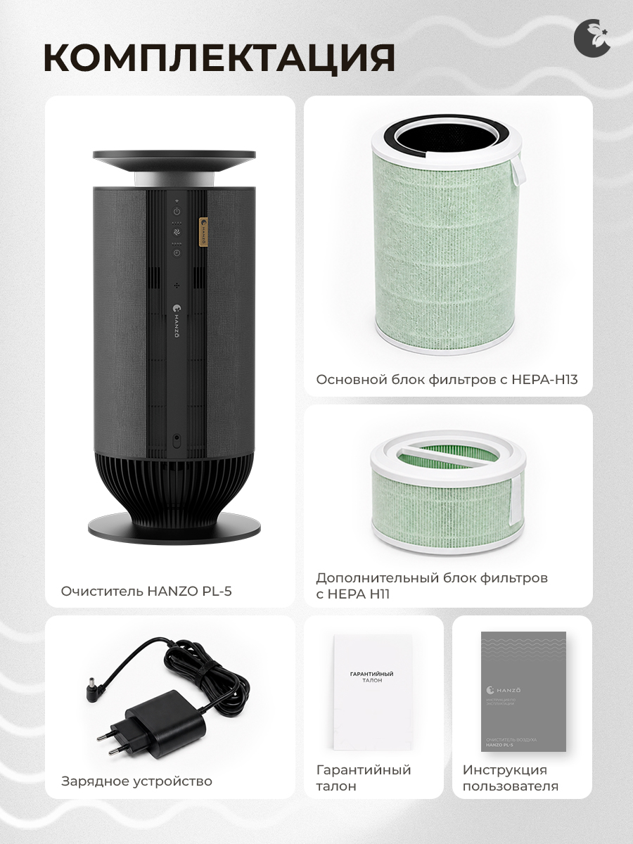 Очиститель воздуха HANZO Hanzo PL-5 Black - фото 2