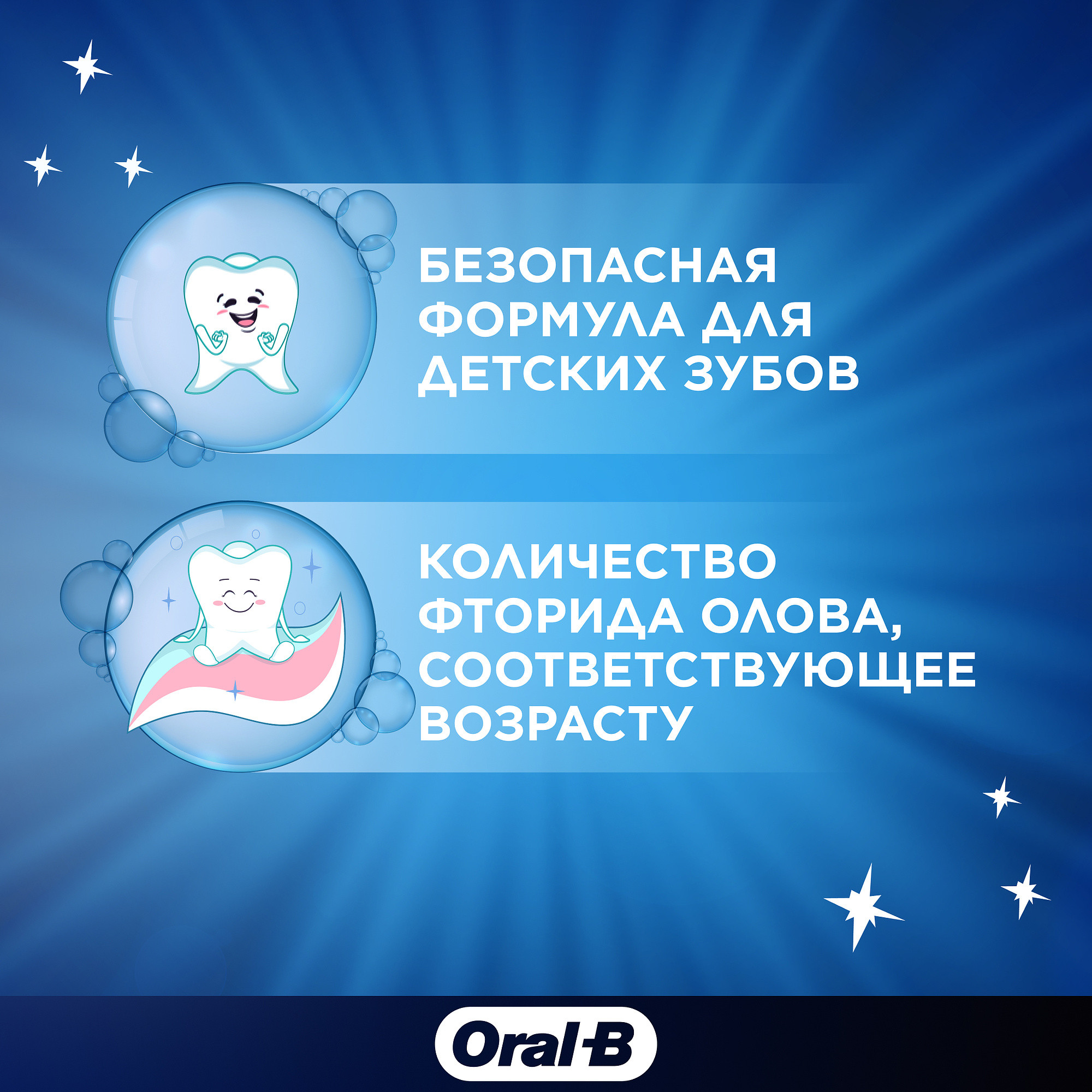 Зубная паста Oral-B с фтором Мята 75 г - фото 3