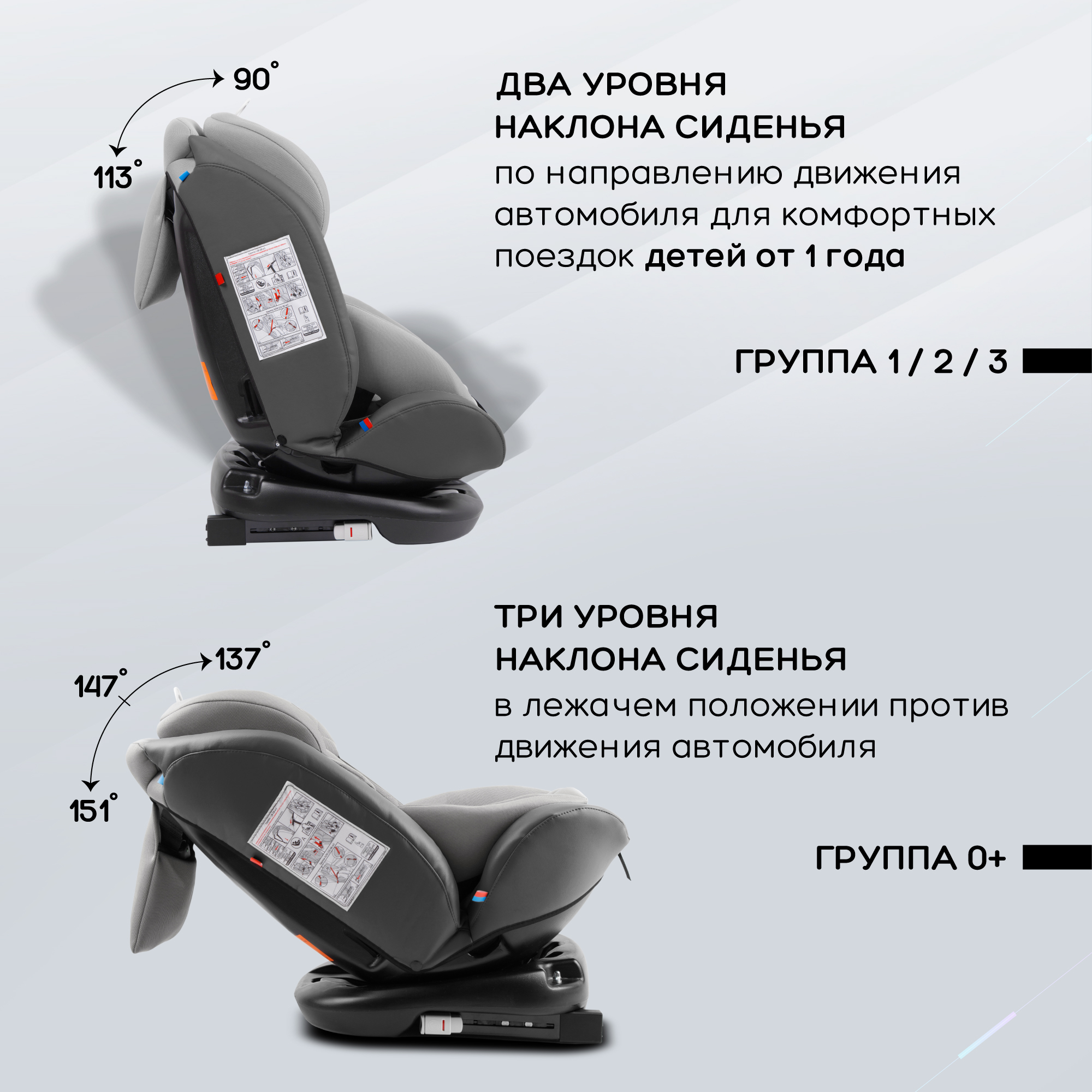 Автокресло Amarobaby Isofix 1/2/3 (9-36 кг) - фото 7