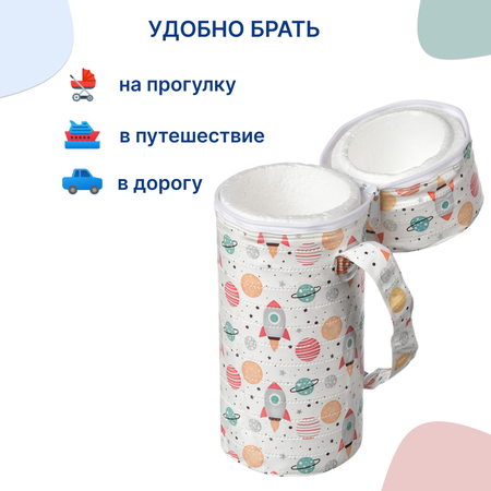 Термоупаковка Uviton для бутылочек Арт.0614 Ракета