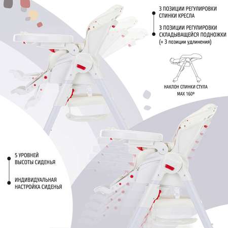 Стульчик для кормления Nuovita Tutela 2 в 1