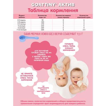 Смесь низколактозная Goattiny Актив