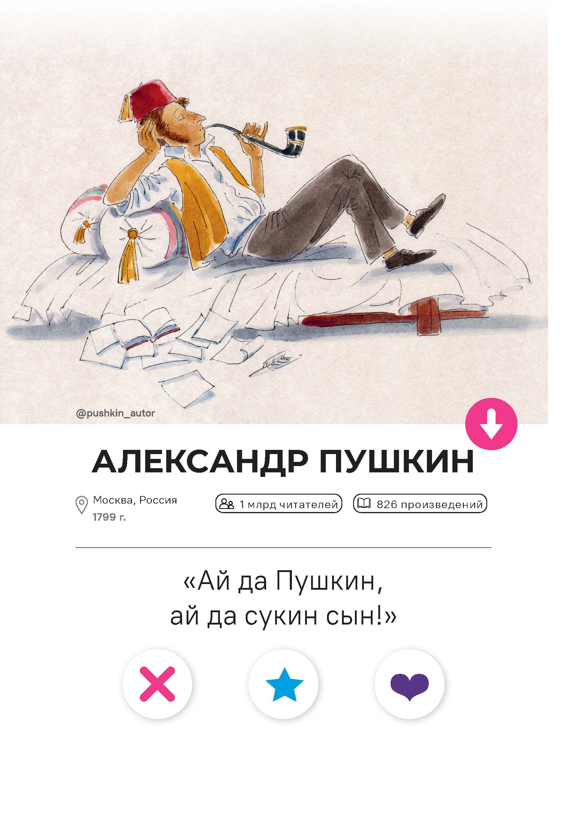 Евгений Онегин. Проспект Анкеты и профили героев. - фото 11