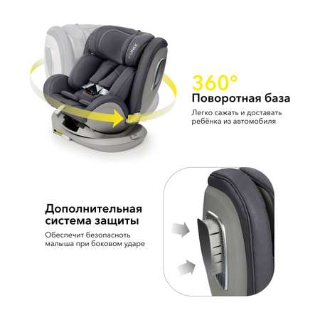 Автокресло Happy Baby I-Unix Isofix 0+/1/2/3 (0-36 кг)