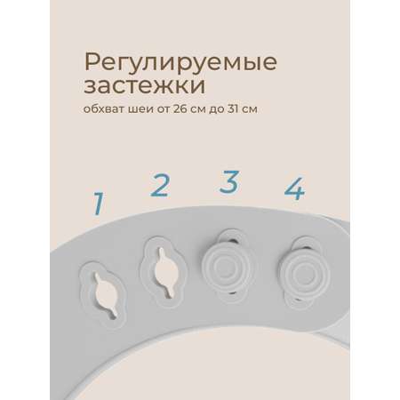 Нагрудник ROXY-KIDS силикон