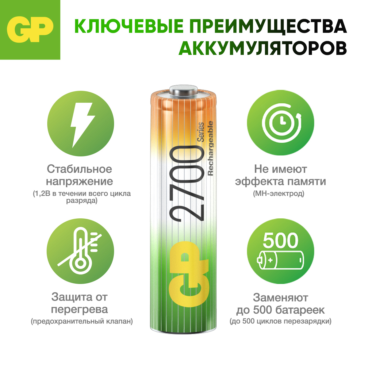 Перезаряжаемые аккумуляторы GP 210AA/75AAAHC 20 штук в упаковке - фото 4