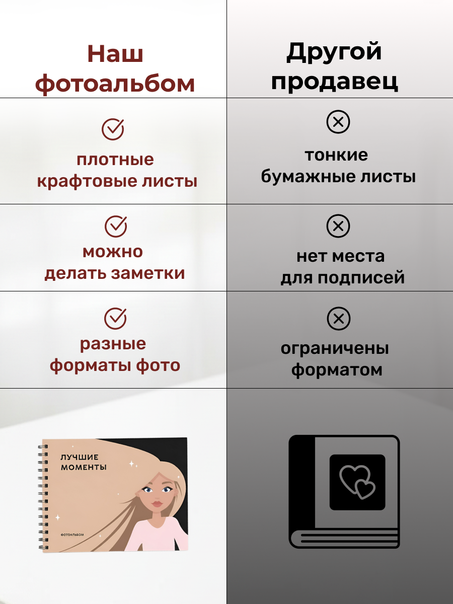 Фотоальбом iLikeGift Лучшие моменты 25x19 см, 20 листов - фото 8