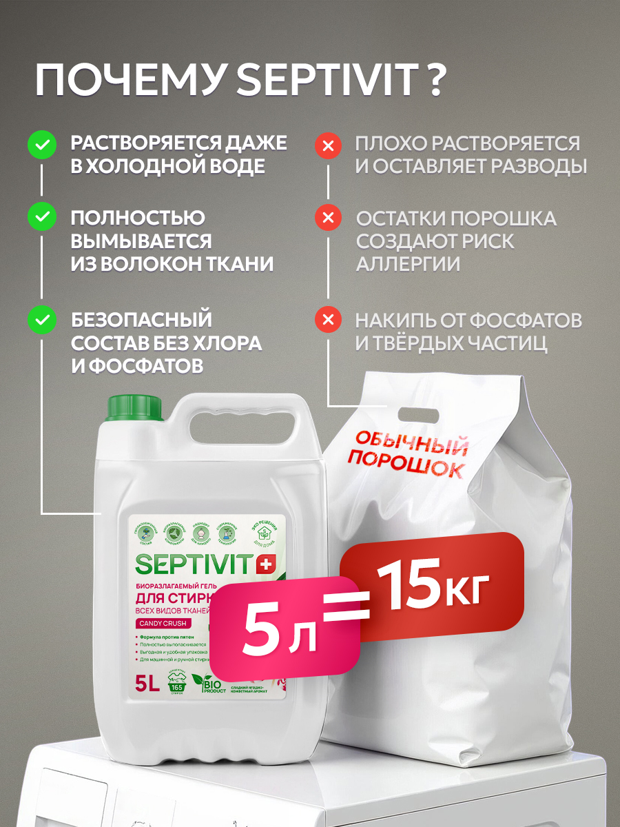 Гель для стирки SEPTIVIT всех видов тканей Candy Crush 5 л - фото 7