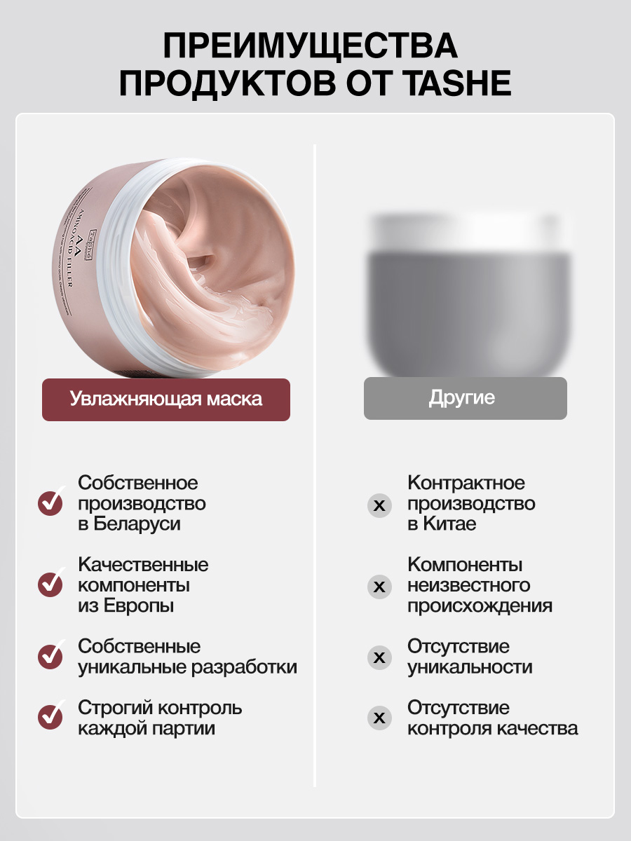 Маска Tashe Professional 300 мл - фото 10