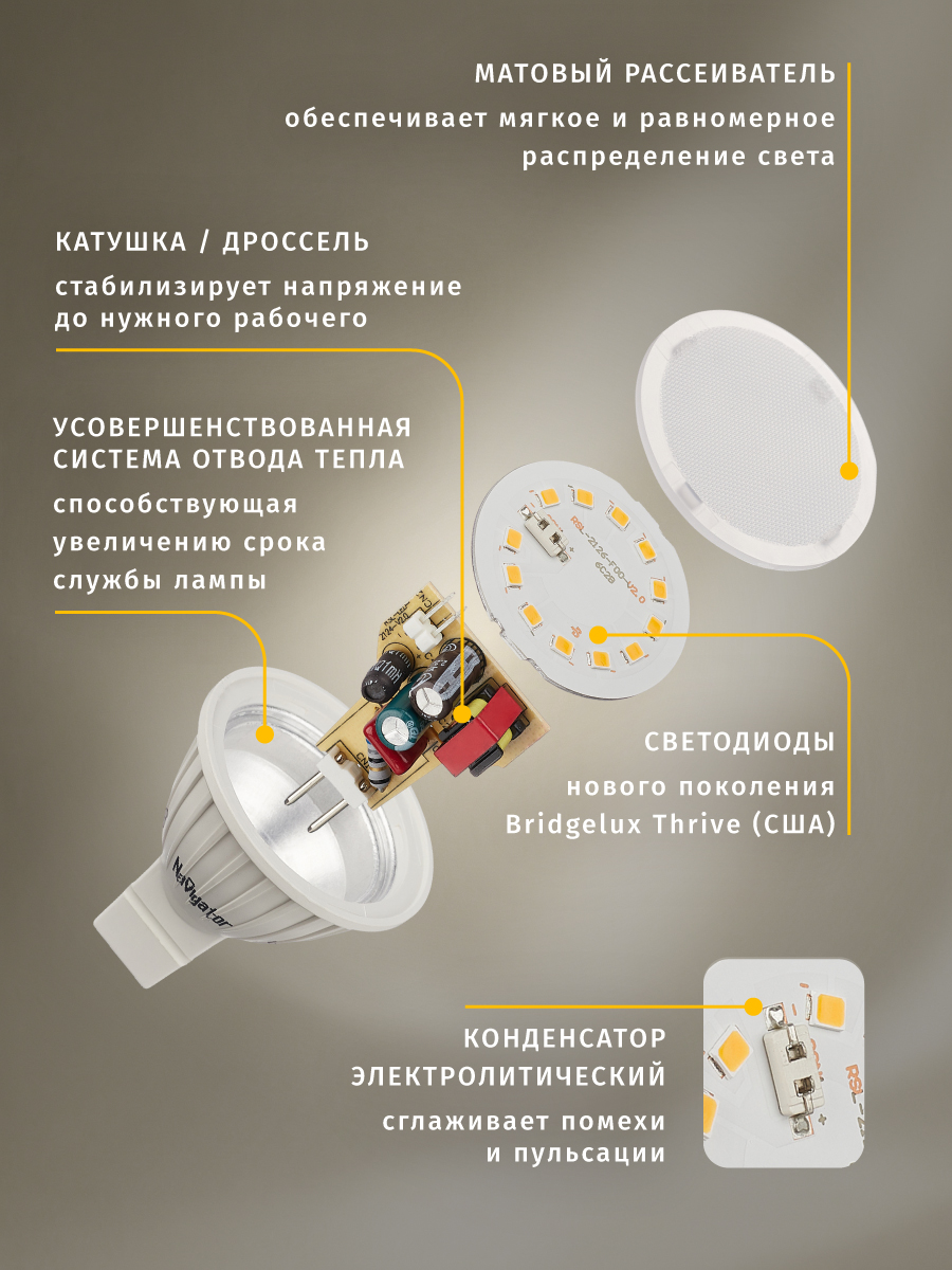 Светодиодная лампочка Navigator солнечного спектра GU5.3 4000К 6Вт - фото 8