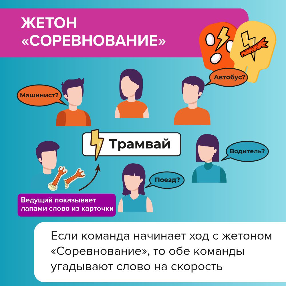 Настольная игра NINJA FISH Как курица лапой - фото 14