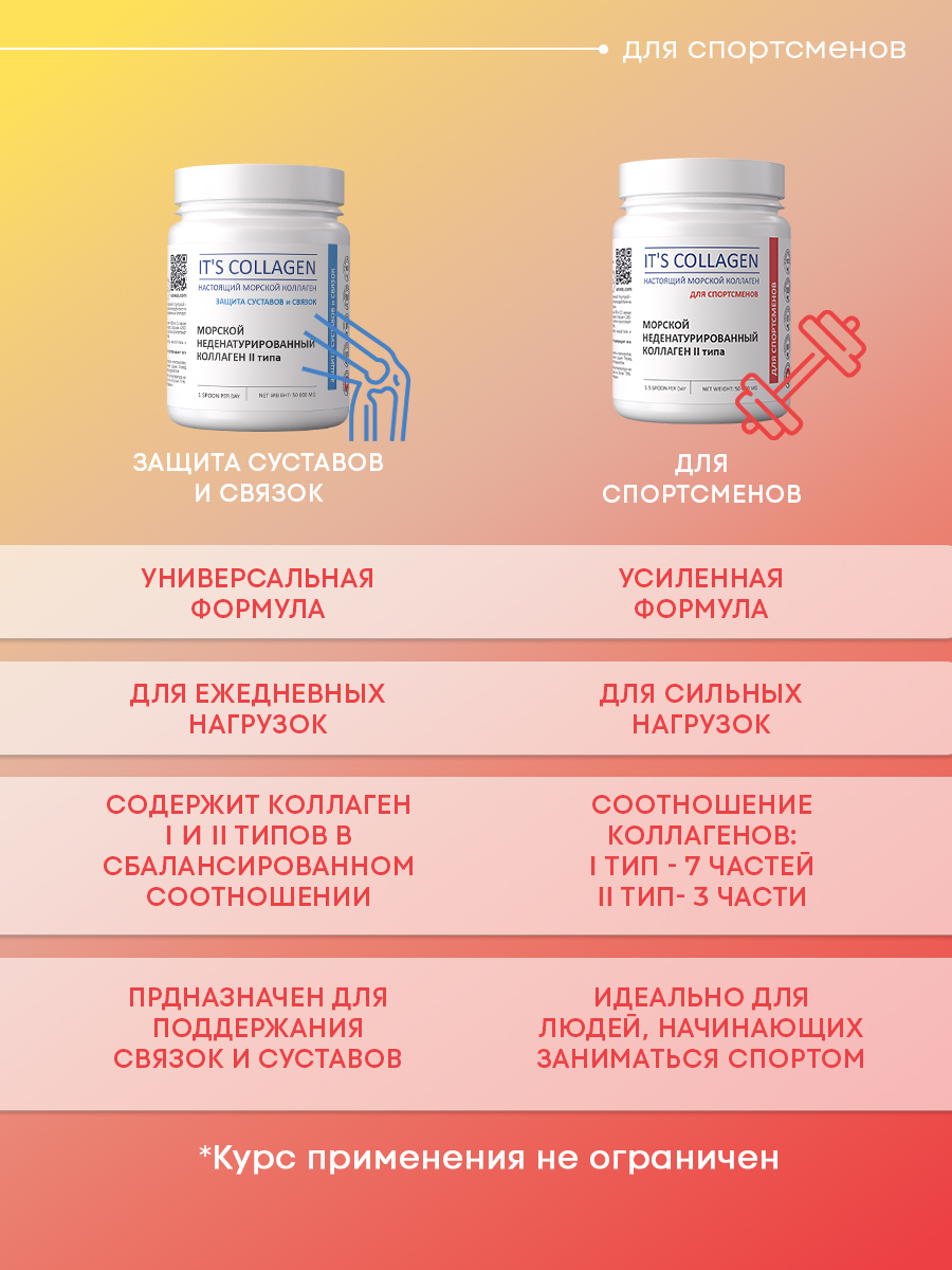 Морской коллаген 2 типа ITS COLLAGEN Для активного образа жизни и высоких нагрузок - фото 17