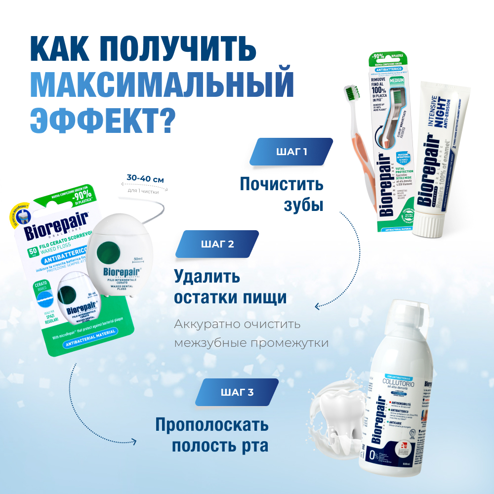 Зубная паста Biorepair Intensive Night Repair ночное восстановление 75 мл - фото 11