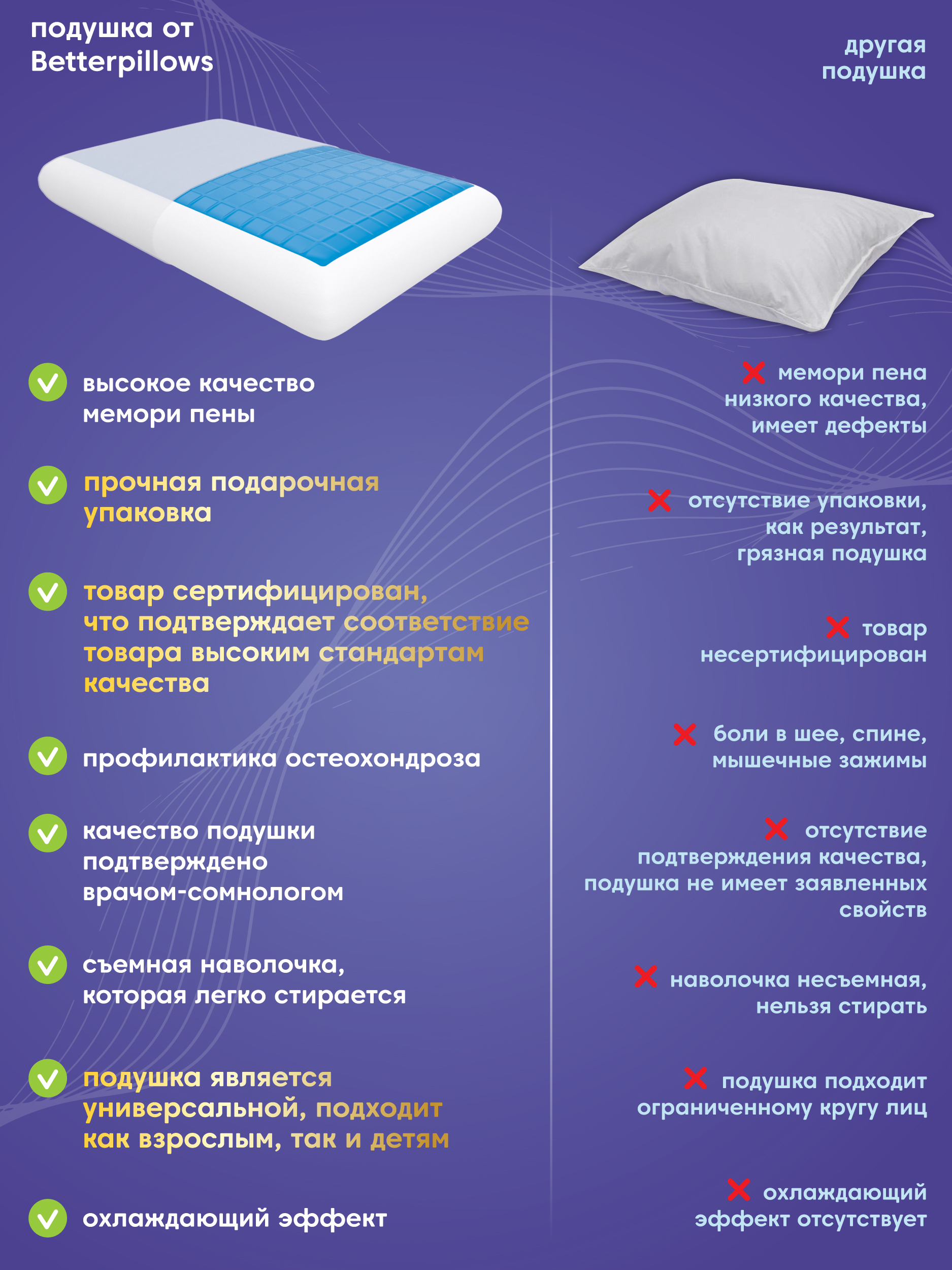 Подушка ортопедическая для сна Betterpillows с охлаждающим эффектом для взрослых и детей - фото 8