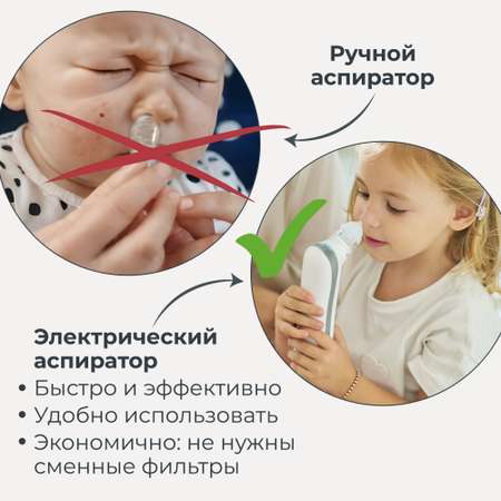Электронный аспиратор Nuvita 2150