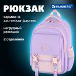 Рюкзак Brauberg