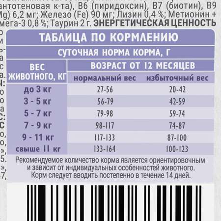 Корм для кошек Brit Care 0.4кг взрослых с белой рыбой и индейкой сухой