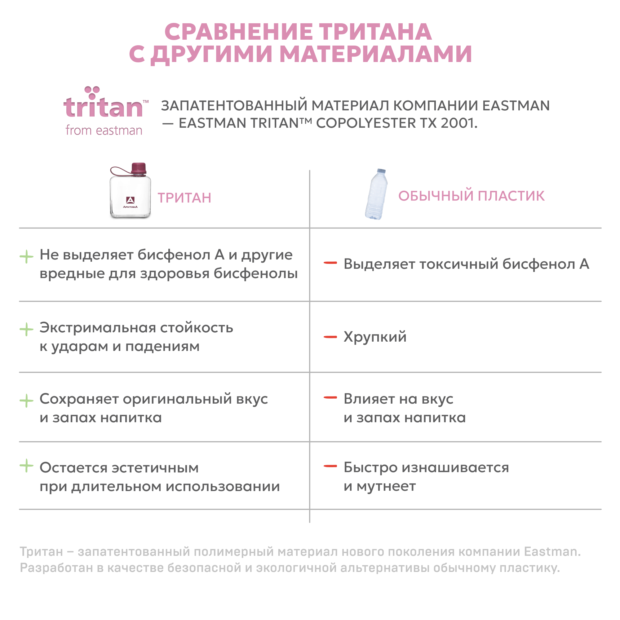 Бутылка Арктика 727 320 мл - фото 5