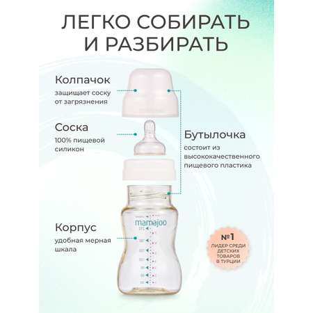 Бутылочка Mamajoo 250 мл 2 шт.