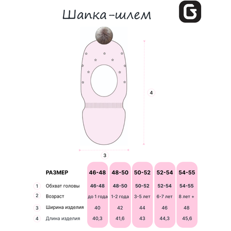 Шапка GUSTI