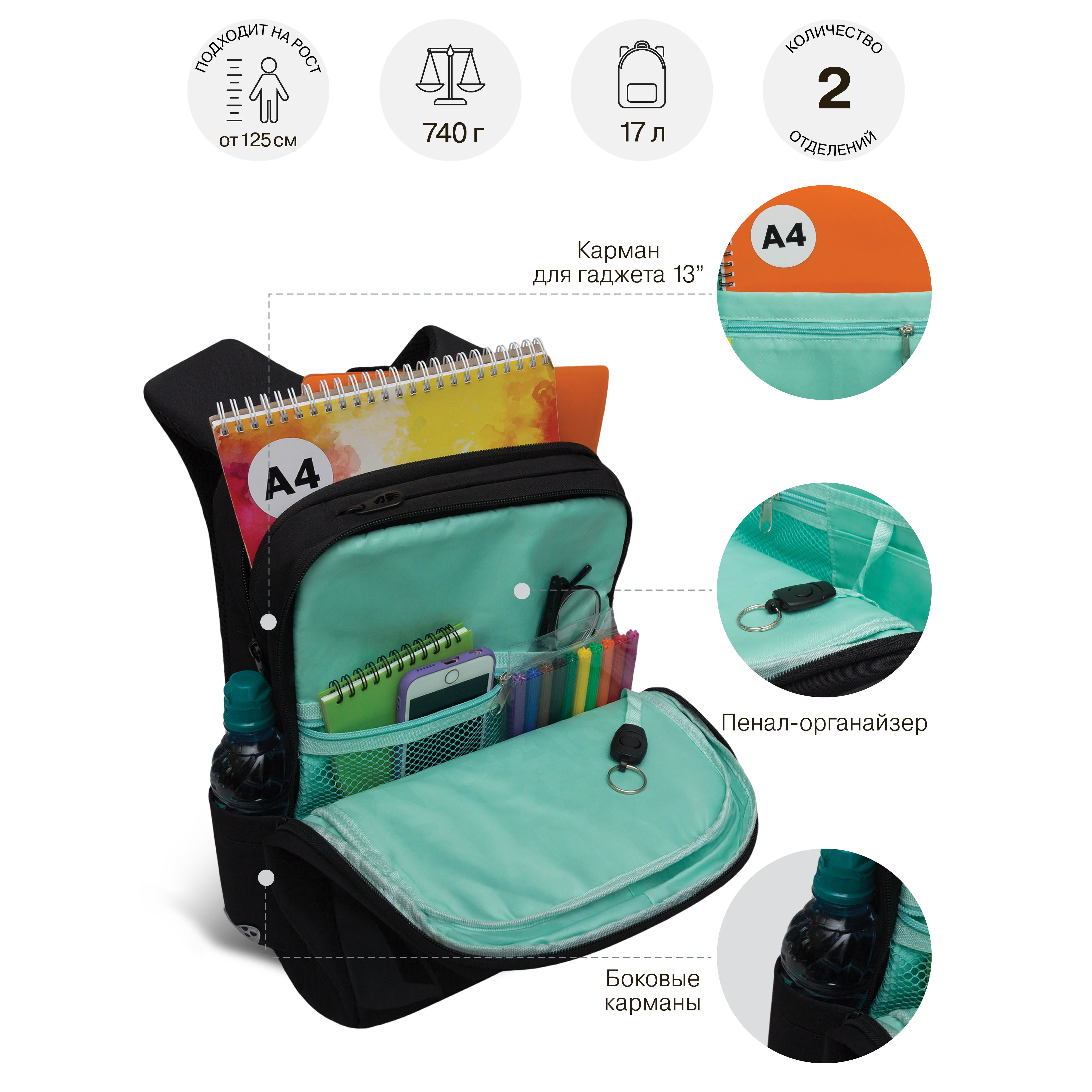 Рюкзак Grizzly для девочки - фото 7