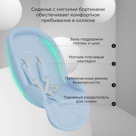 Коляска прогулочная Farfello Fest Lux голубой