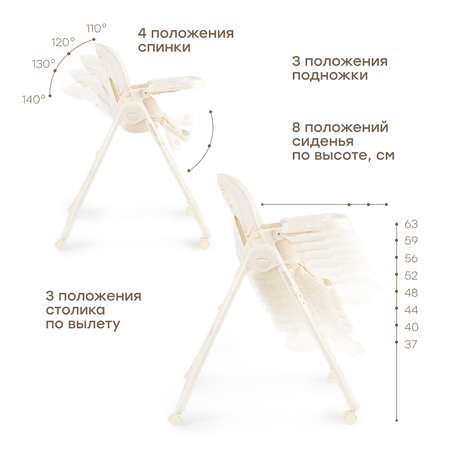 Стульчик для кормления Happy Baby WILLIAM PRO классический