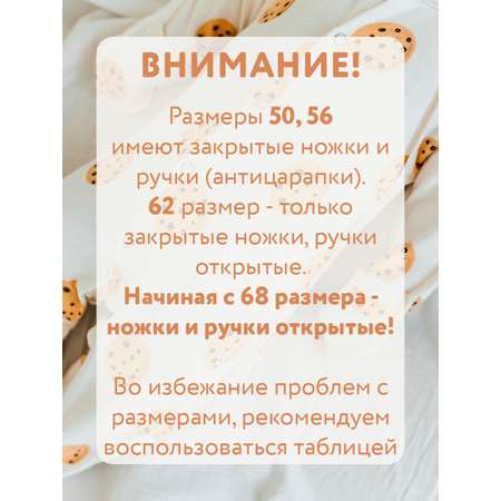 Комбинезон 3 шт Milimbi
