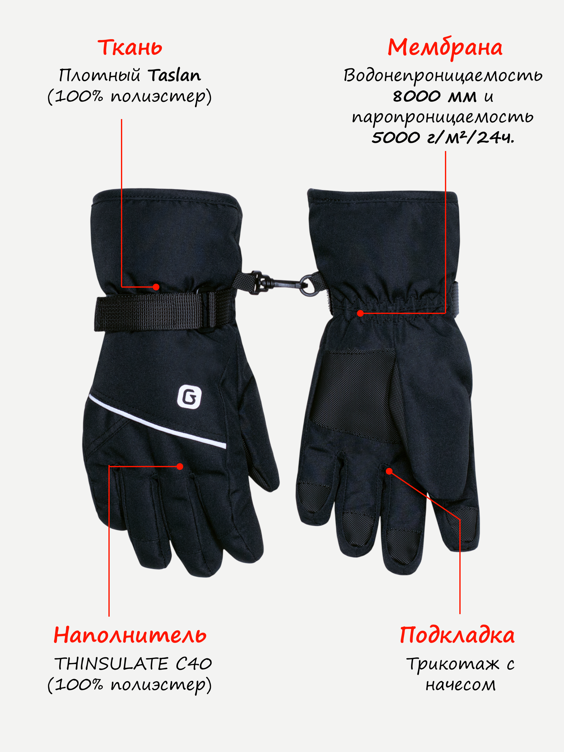 Перчатки GUSTI GW6UA069-BLACK - фото 3