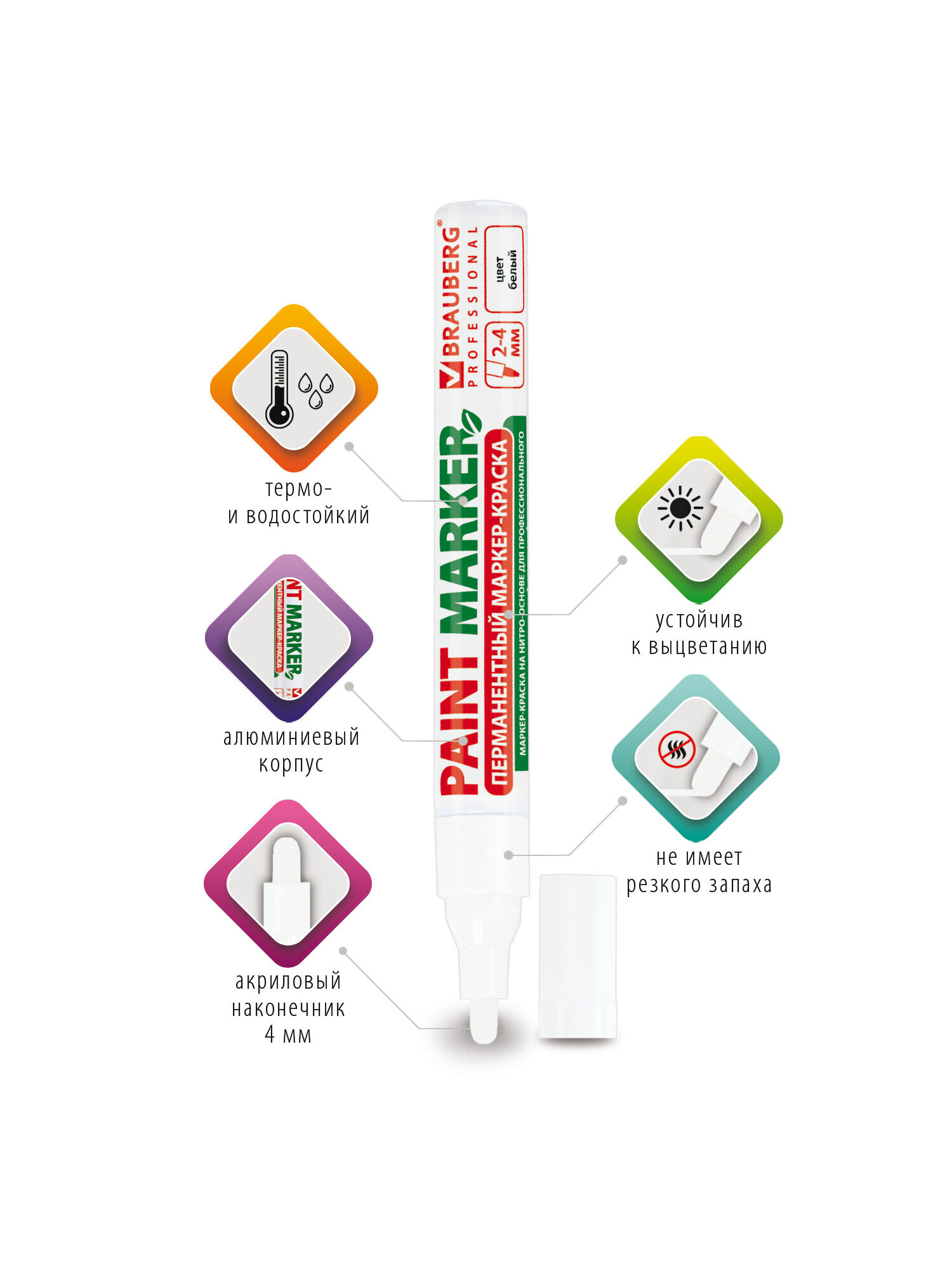 Маркеры Brauberg 1 шт. - фото 2