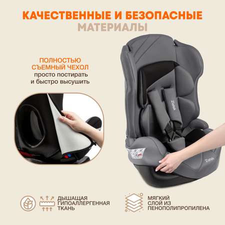 Автокресло ZLATEK 1/2/3 (9-36 кг)