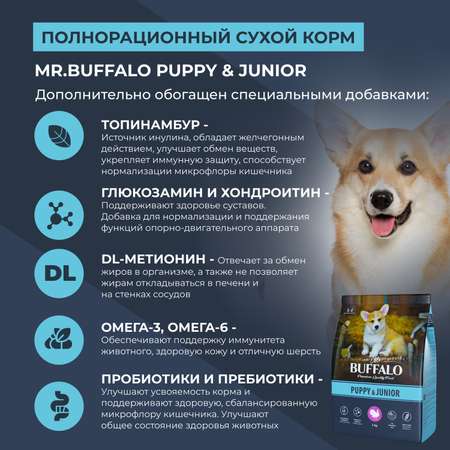 Корм для собак Mr.Buffalo Puppy Junior всех пород с индейкой сухой 2кг