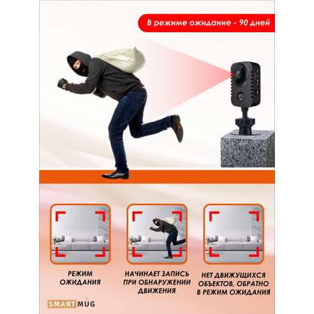 Мини видеокамера Full HD SmartRules без wi-fi