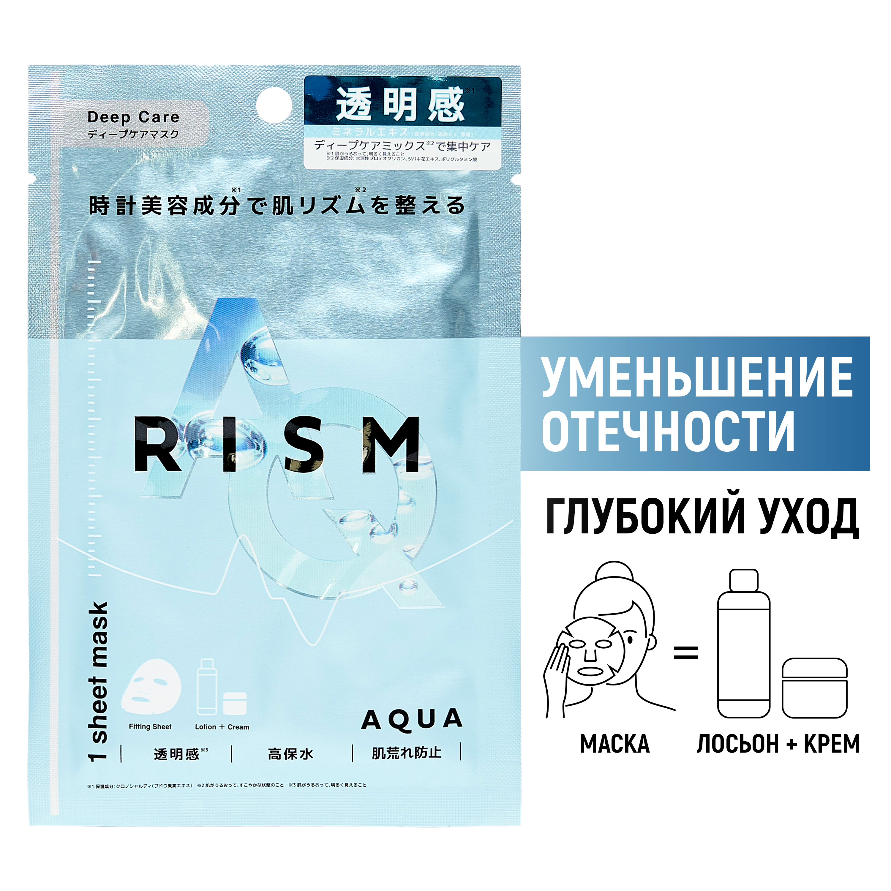 Маска тканевая RISM 27 мл - фото 1