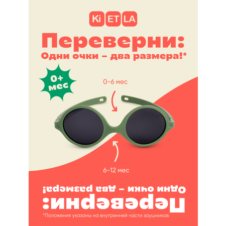 Очки солнцезащитные KiETLA