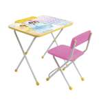 Комплект мебели NiKA kids Принцесса