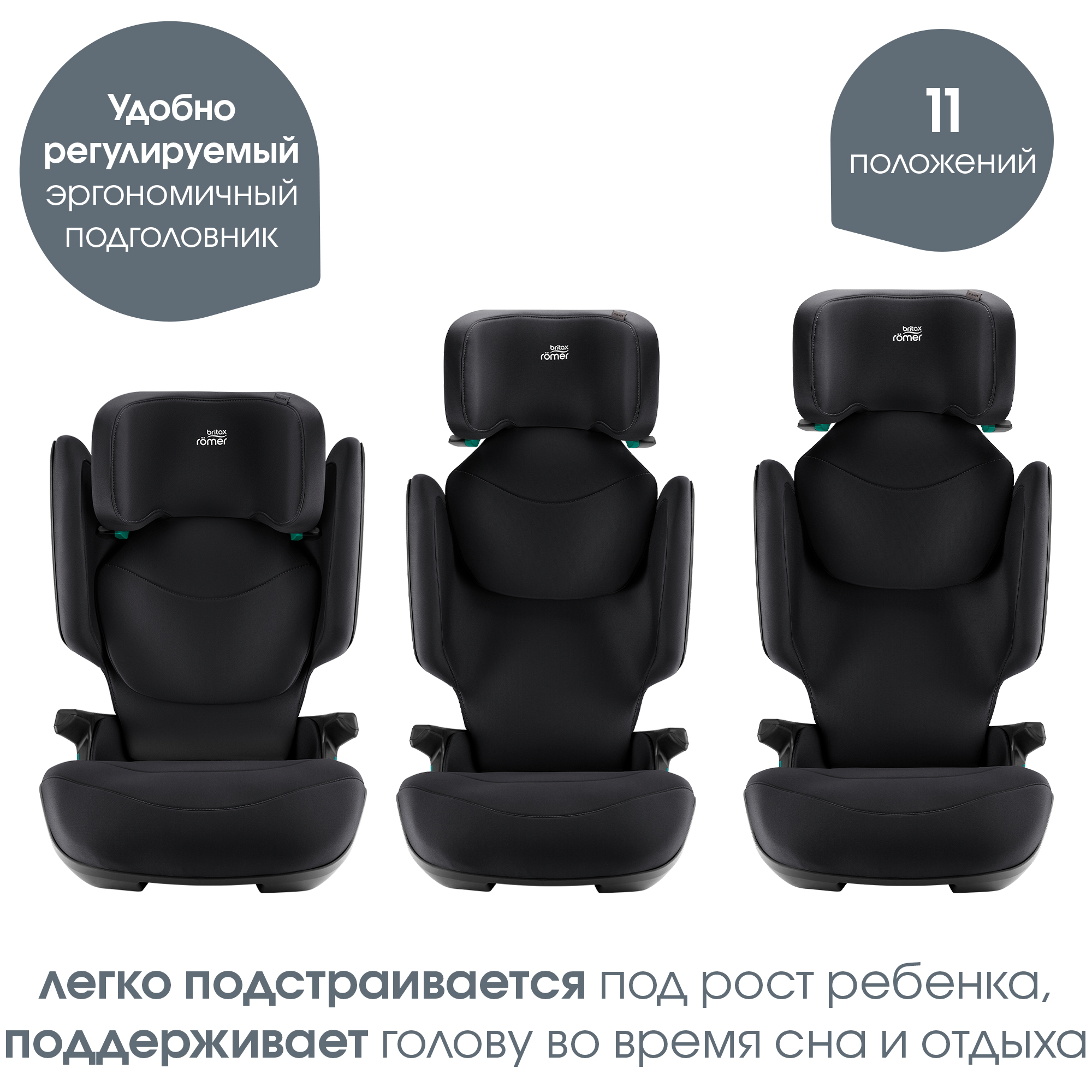Автокресло Britax Roemer Kidfix M i-SIZE Space Black Isofix 2/3 (15-36 кг) черный - фото 6