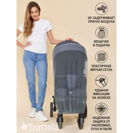 Сетка от насекомых Trottola