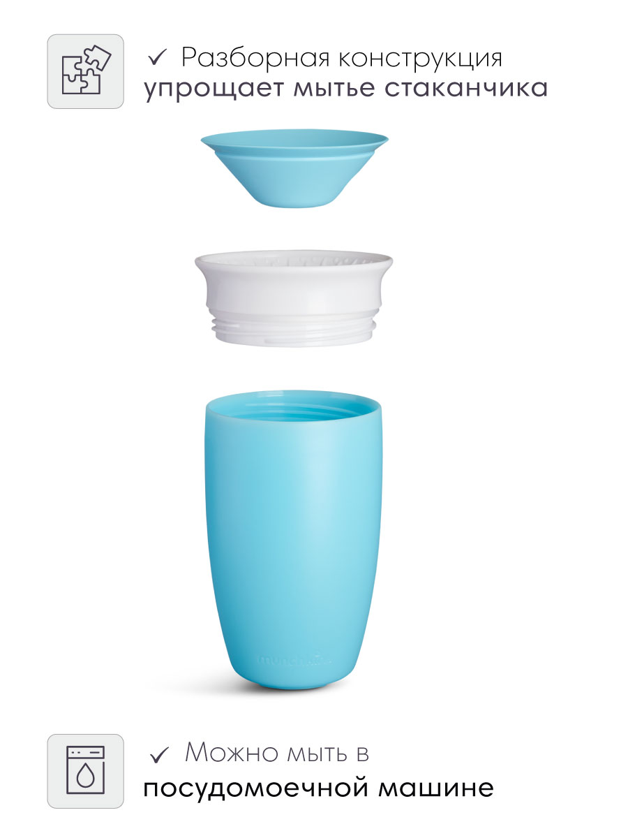 Поильник Munchkin 296 мл в ассортименте - фото 4