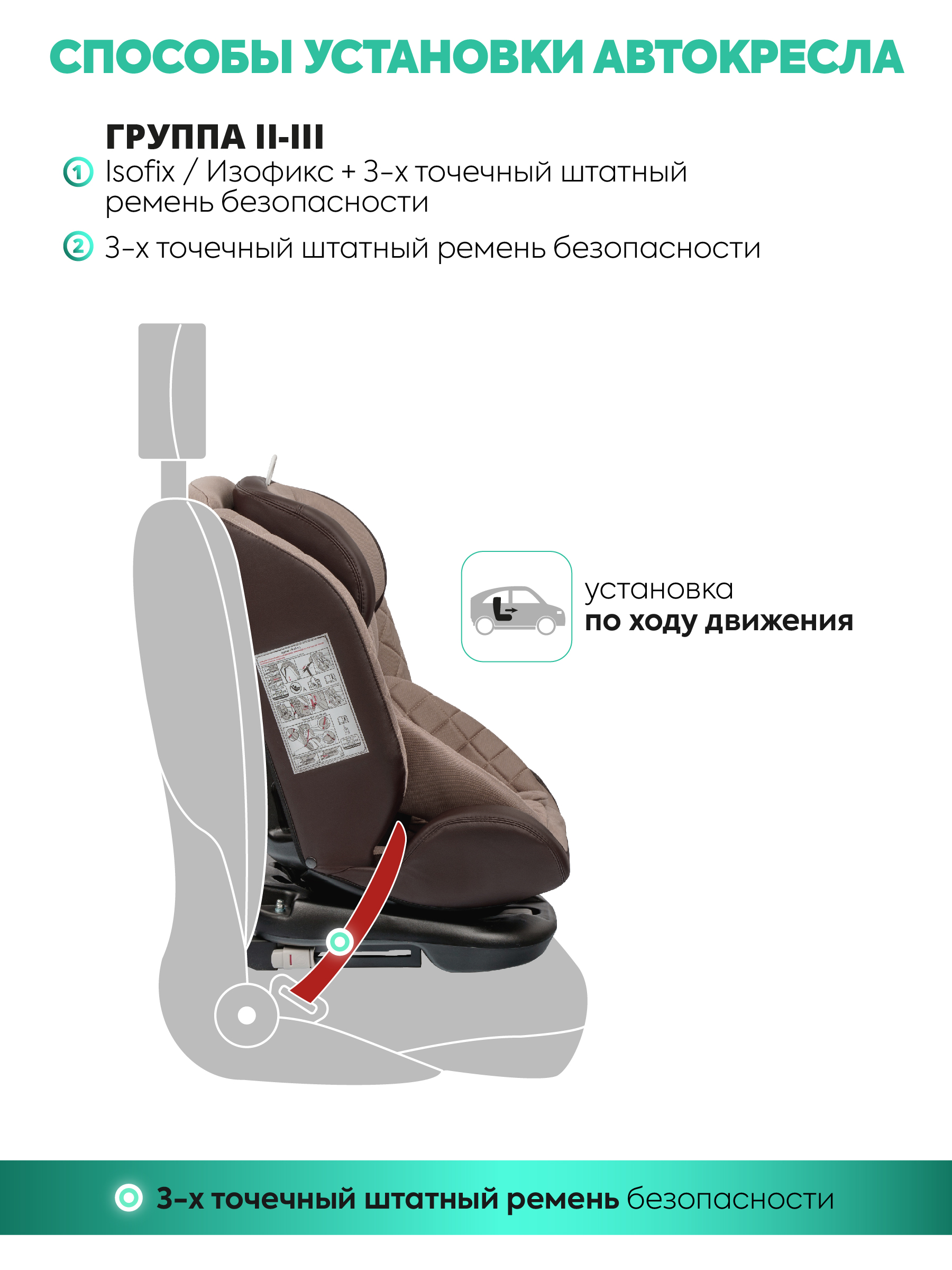 Автокресло Indigo Fuller бежевый-коричневый Isofix 0+/1/2/3 (0-36 кг) - фото 3