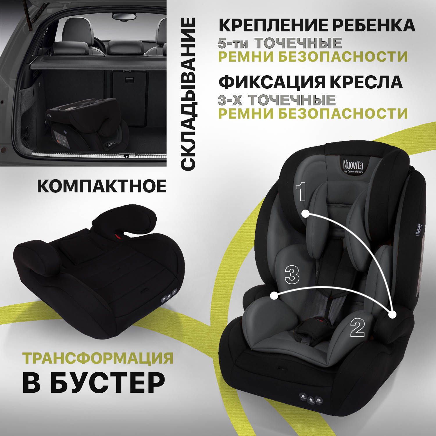 Автокресло Nuovita Maczione N123-1 1/2/3 (9-36 кг) черный - фото 4