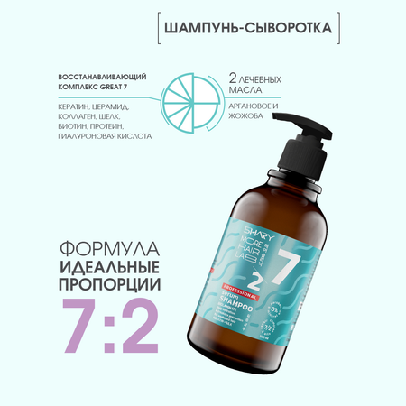 Шампунь SHARY 500 мл